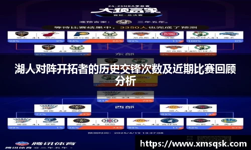 湖人对阵开拓者的历史交锋次数及近期比赛回顾分析